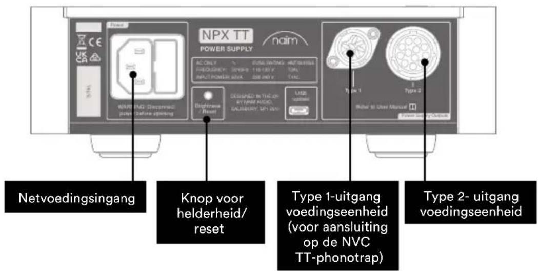 NAIM NVC TT - NPX TT: Voedingseenheid - 1