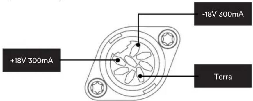 NAIM NVC TT - Tipo 1: DIN 8 pin - 1