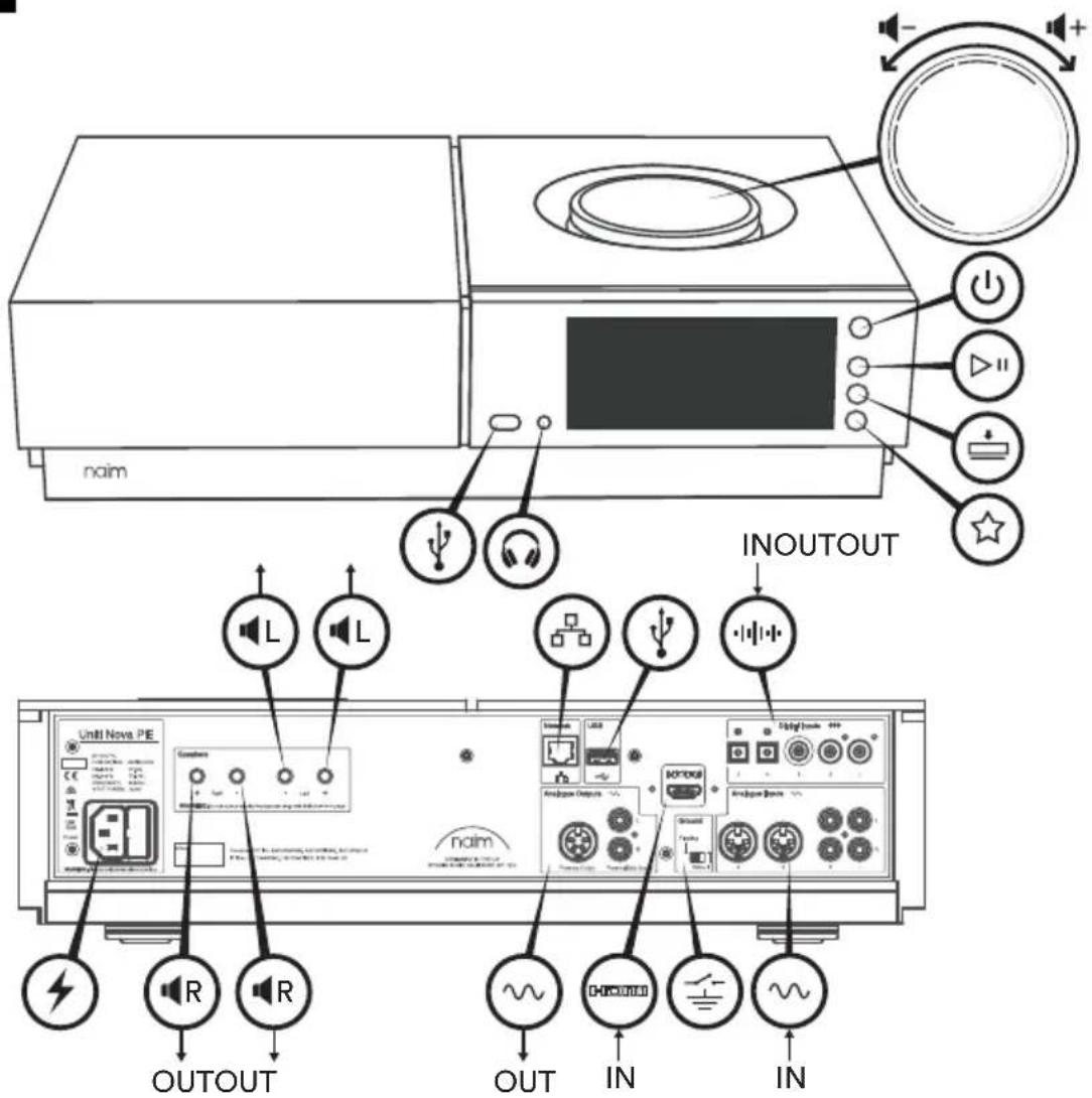 NAIM Uniti Nova PE - 9