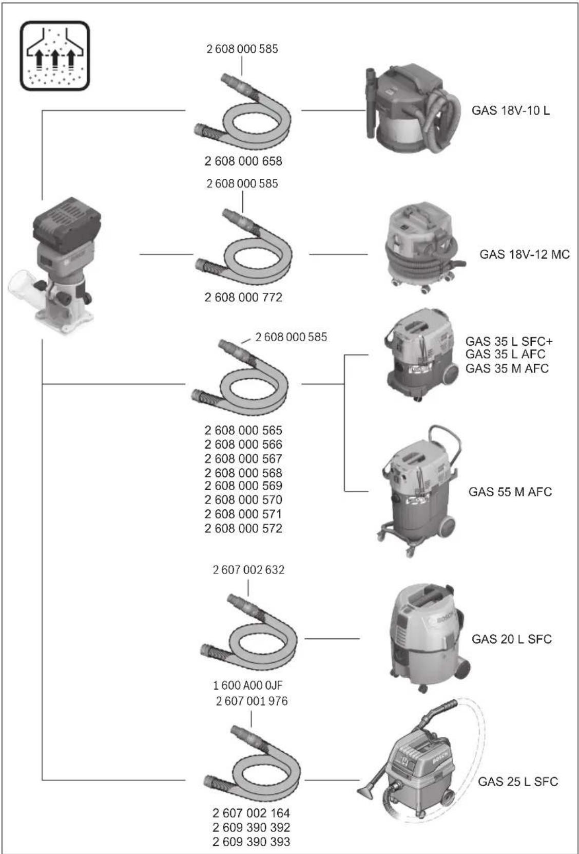 BOSCH GLF 18V-8 Professional - النقل - 25