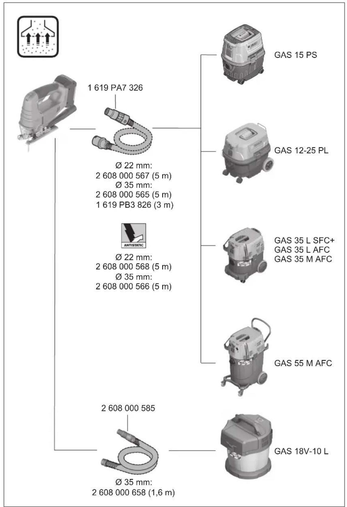 BOSCH GST 183-LI Professional - for special materials - 13