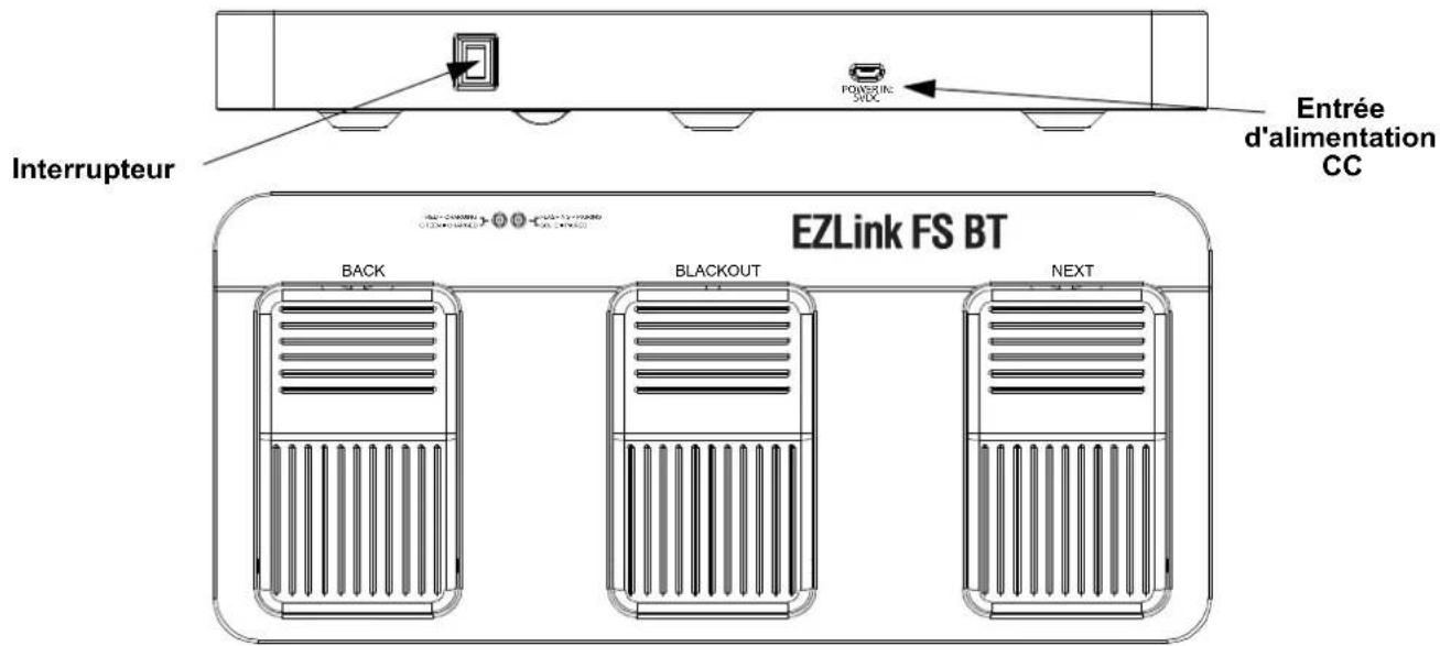 Interrupteur POUVERIN SWDC Entrée d'alimentation CC EZLink FS BT BACK BLACKOUT NEXT