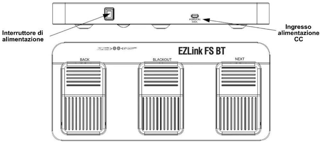 Chauvet EZLink FSBT - Informazioni generali del prodotto - 1