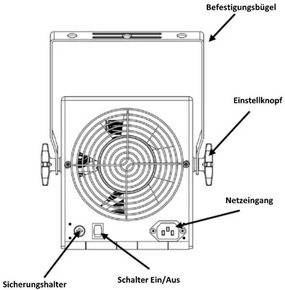 Chauvet Bubble Machine - Produktüberblick - 1