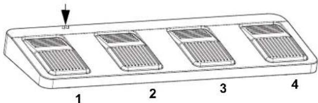 Chauvet 4Bar Quad ILS - Funzionamento dell'Interruttore a pedale wireless - 1