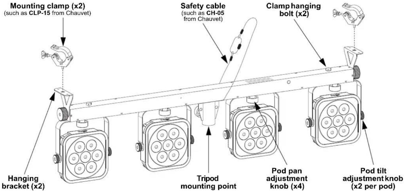 Chauvet 4Bar Quad ILS - Mounting Diagram - 1