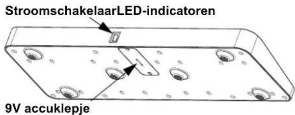 Chauvet 4Bar Quad ILS - Acerca de esta guía - 5