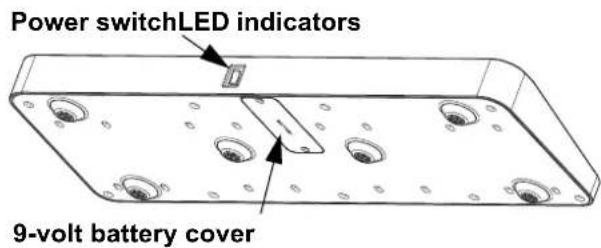 Chauvet 4Bar Quad ILS - Wireless Footswitch Operation - 2