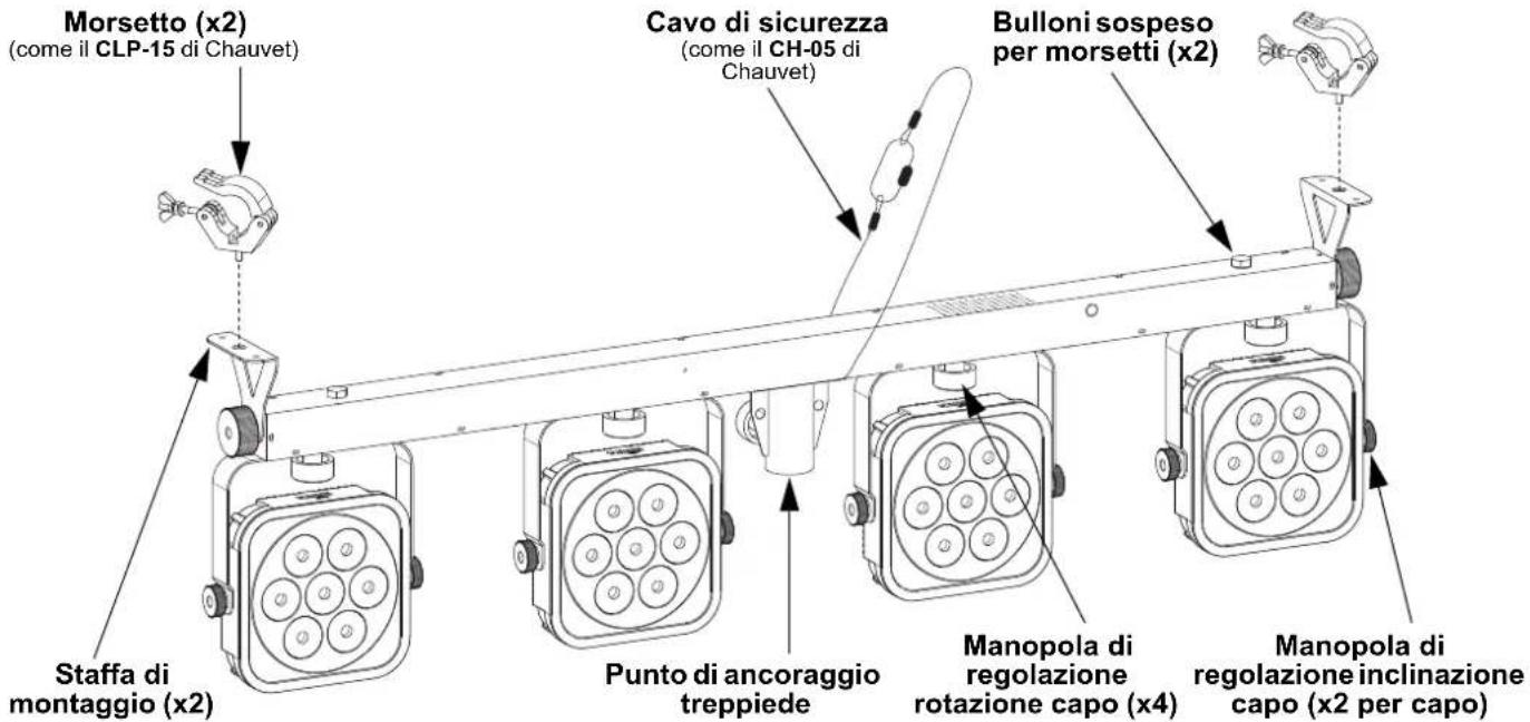 Chauvet 4Bar Quad ILS - Schema di montaggio - 1
