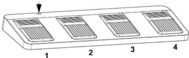 Chauvet 4Bar Quad ILS - Betrieb mit drahtlosem Fußschalter - 1