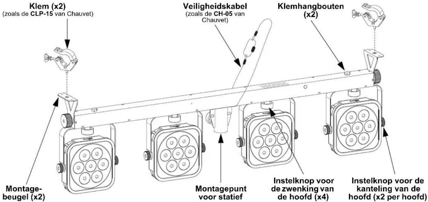 Chauvet 4Bar Quad ILS - Montagediagram - 1