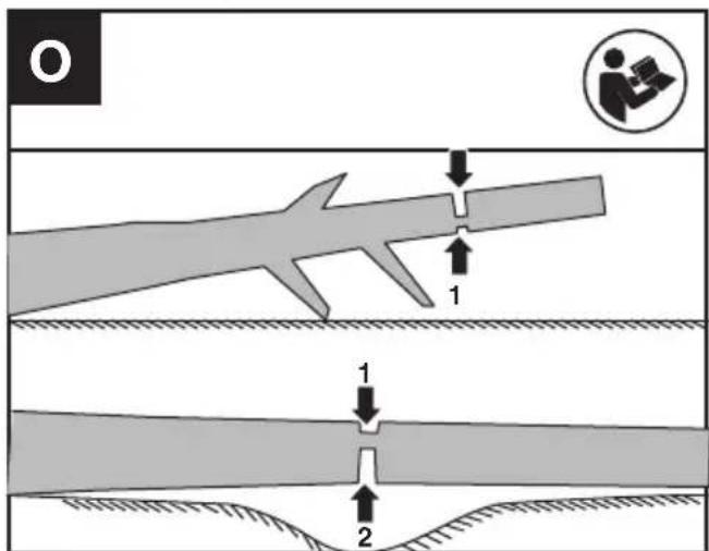 KRESS KC300.9 - SÄGEN VON HOLZ UNTER SPANNUNG (SIEHE ABB. O) - 1