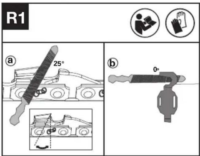 KRESS KC300.9 - laufenden Kette kommen. - 1