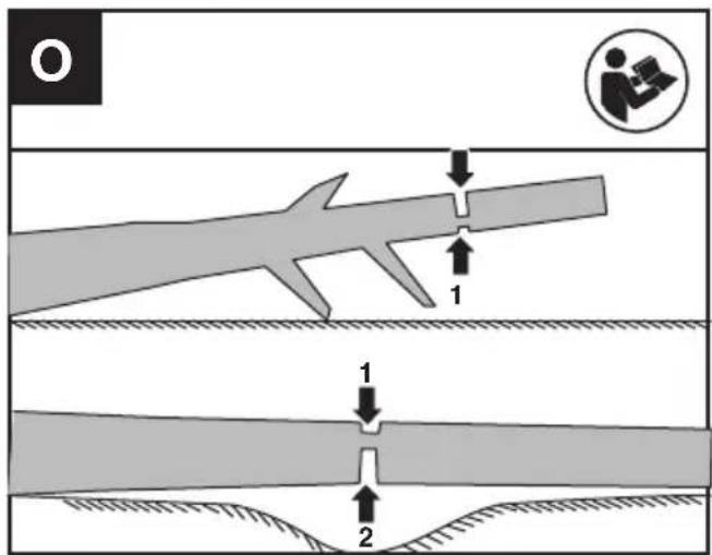 KRESS KC300.9 - SAVNING I TRÆ, DER ER UNDER SPÆNDING (SE FIG. O) - 1