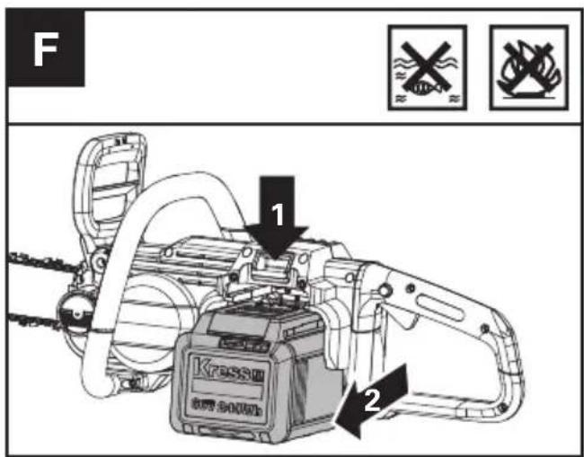 KRESS KC300.9 - COMPROBACIÓN DEL NIVEL DE CARGA DE LA BATERÍA (VER FIG. E1) - 7