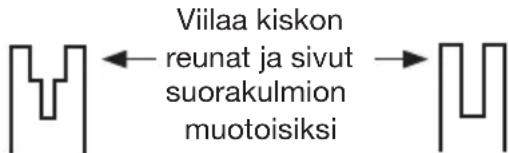 KRESS KC300.9 - OLOSUHTEET, JOTKA EDELLYTTÄVÄT KETJUN JA OHJAUSTANGON HUOLTOA: - 1