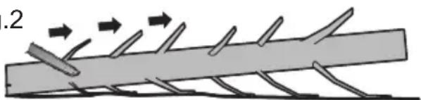 KRESS KC300.9 - Odstránenie konárov - 1