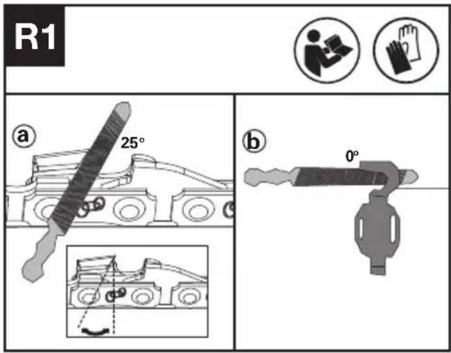 KRESS KC300.9 - SHARPENING SAW CHAIN - 2