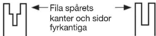KRESS KC300.9 - Tillstånd som kräver underhåll av kedja och svärd : - 1