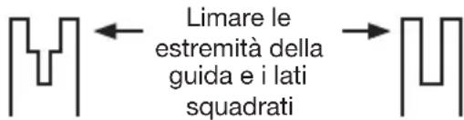KRESS KC300.9 - CONDIZIONI CHE RICHIEDONO LA MANUTENZIONE DELLA CATENA E DELLA BARRA DI GUIDA: - 1