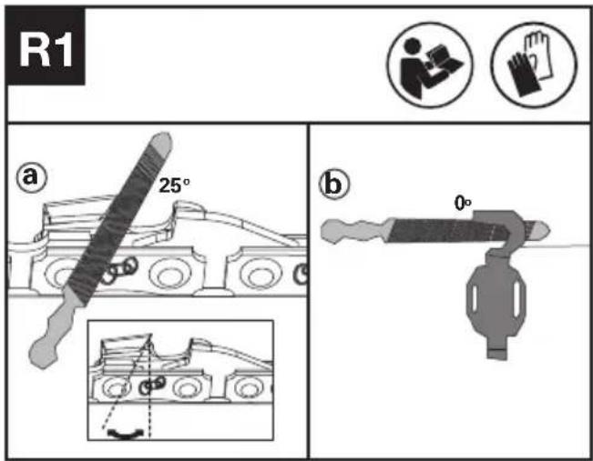 KRESS KC300.9 - CONTRÔLE DU GRAISSAGE AUTOMATIQUE - 2
