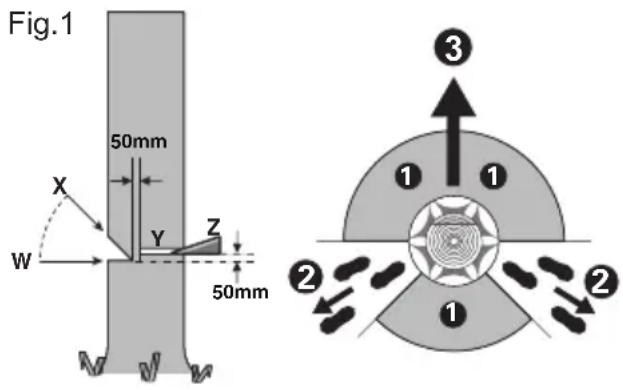 KRESS KC300.9 - Fazer o corte de abate - 1