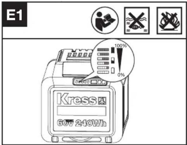 KRESS KC300.9 - CHECKING THE BATTERY CHARGE CONDITION (See Fig. E1) - 1