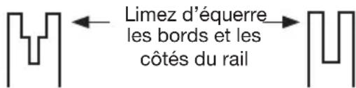 KRESS KC300.9 - CONDITIONS QUI NÉCESSITENT D'ENTRETENIR LA CHAÎNE ET LE GUIDE: - 1