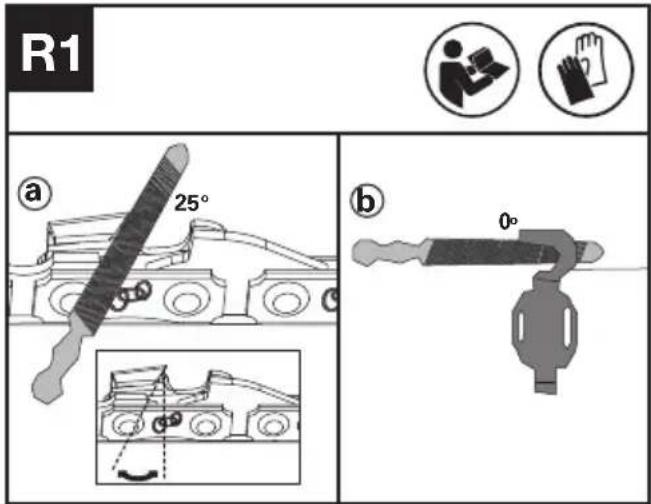 KRESS KC300.9 - ASCUTIREA LANTULUI DE FERĂSTRĂU - 2