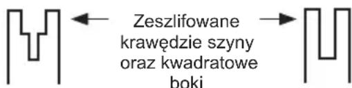 KRESS KC300.9 - Warunki konserwacji łańcucha i prowadnicy: - 1
