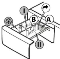 WHIRLPOOL FFB10658BEVF - Voorwasvakje - 1
