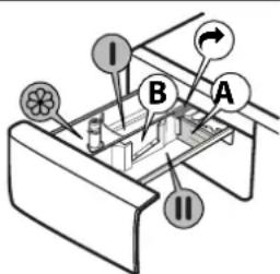 WHIRLPOOL FFB10658BEVF - Release button - 1