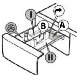 WHIRLPOOL FFB10658BEVF - Bouton de relâchement - 1