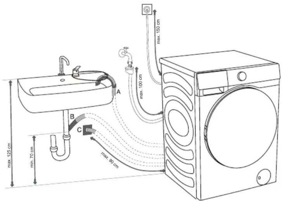 HISENSE WF7S1247BB - RACCORDEMENT ET FIXATION DU TUYAU D'ÉVACUATION - 1
