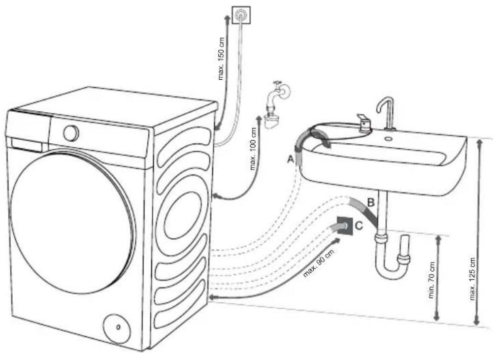 HISENSE WF7S1247BB - RACCORDEMENT ET FIXATION DU TUYAU D'ÉVACUATION - 2