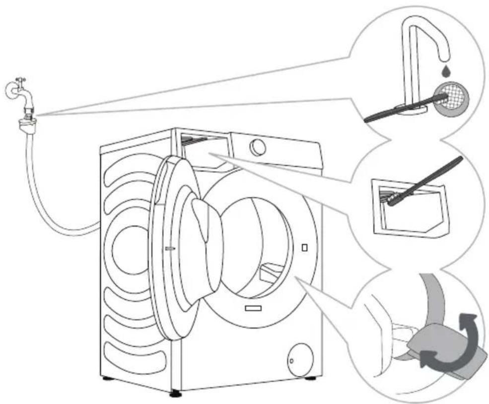 HISENSE WF7S1247BB - NETTOYAGE DU TUYAU D'ALIMENTATION EN EAU, DU LOGEMENT DU DISTRIBUTEUR DE DÉTERGENT ET DE LA GARNITURE EN CAOUTCHOUC DU HUBLOT - 1