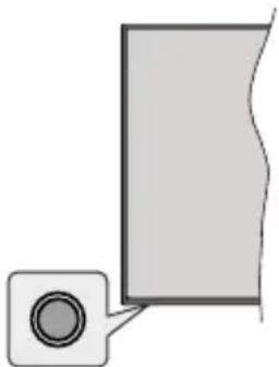 HITACHI 24HE2202 - Control y Funcionamiento del Televisor - 1