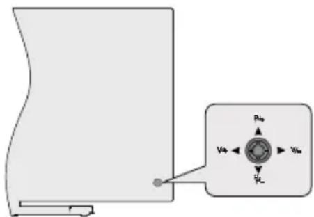 HITACHI 24HE2202 - Control y Funcionamiento del Televisor - 1