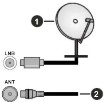 HITACHI 24HE2202 - Parte trasera inferior del TV - 1
