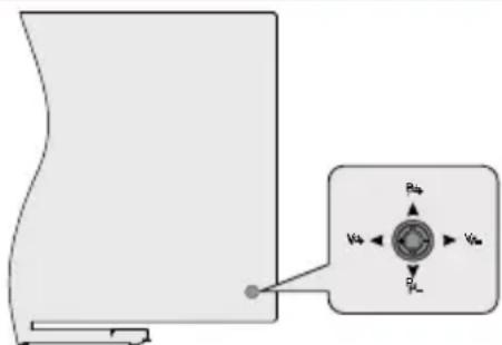 HITACHI 24HE2202 - TV-Steuerung &amp; Betrieb - 1