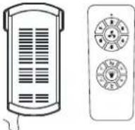Orbegozo CP 134105 - Other specific safeguards - 7