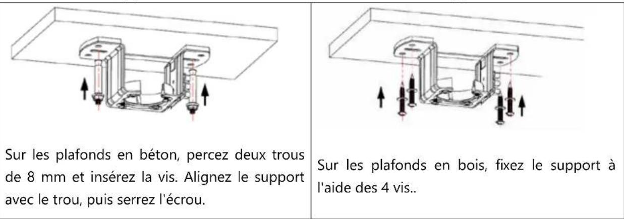 Orbegozo CP 134105 - INSTALLATION DU VENTILATEUR - 1