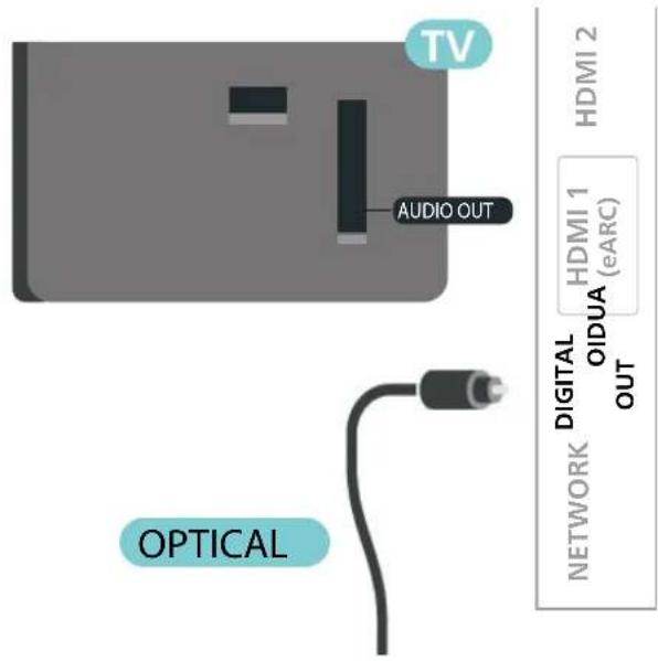 PHILIPS 65PUS7009 - Sortie audio numérique : optique - 1