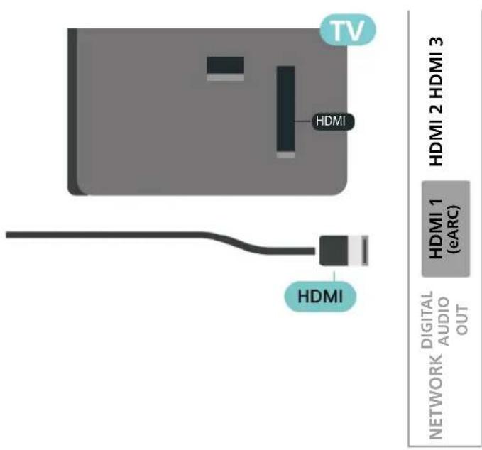 PHILIPS 65PUS7009 - HDMI - 1