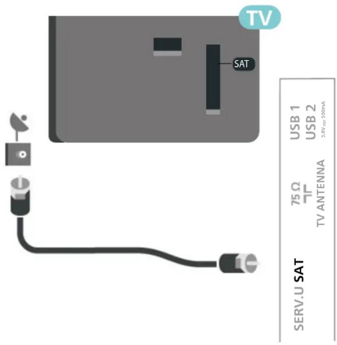 PHILIPS 65PUS7009 - Satellite - 1