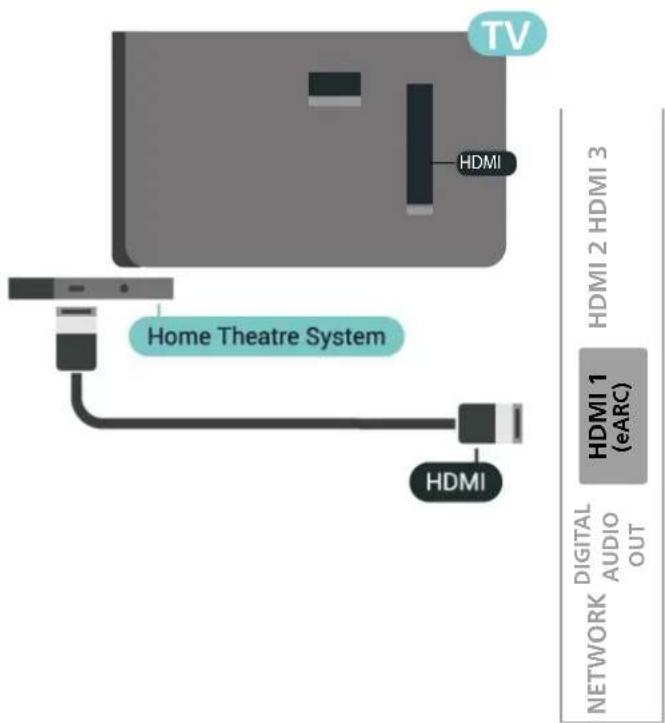 PHILIPS 65PUS7009 - HDMI ARC/eARC - 1