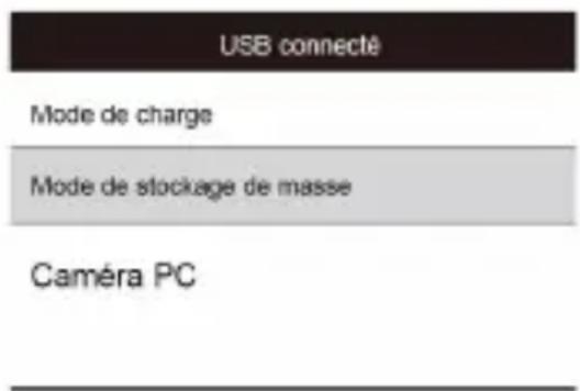 USB connecté Mode de charge Mode de stockage de masse Caméra PC