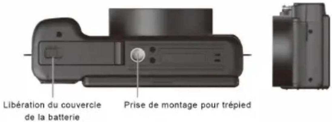 Libération du couvercle de la batterie Prise de montage pour trépied
