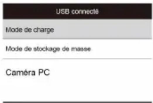 USB connecté Mode de charge Mode de stockage de masse Caméra PC