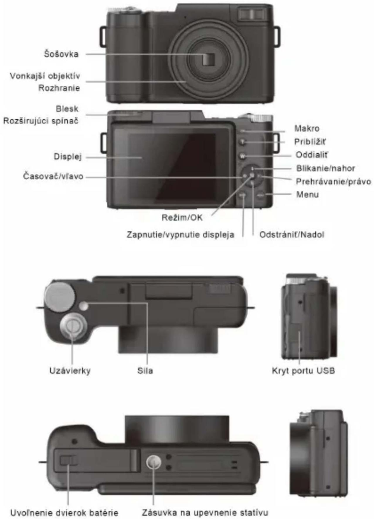 OKA 4K - Apertura del vano batterie - 1